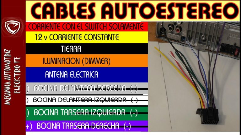 Conecta Tus Bocinas De Forma F Cil Y R Pida Al Est Reo Sony Genezi Gu A Paso A Paso